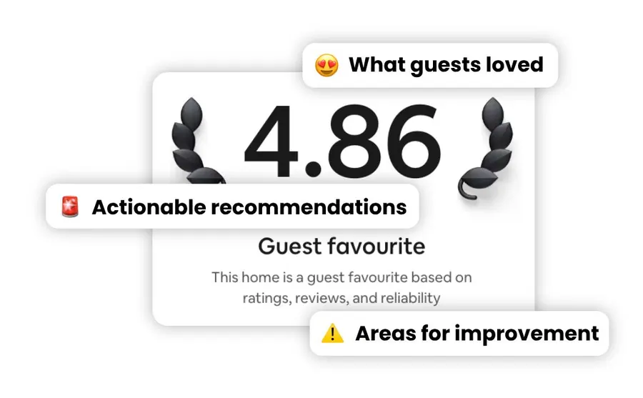 Your Reviews & Guest Feedback